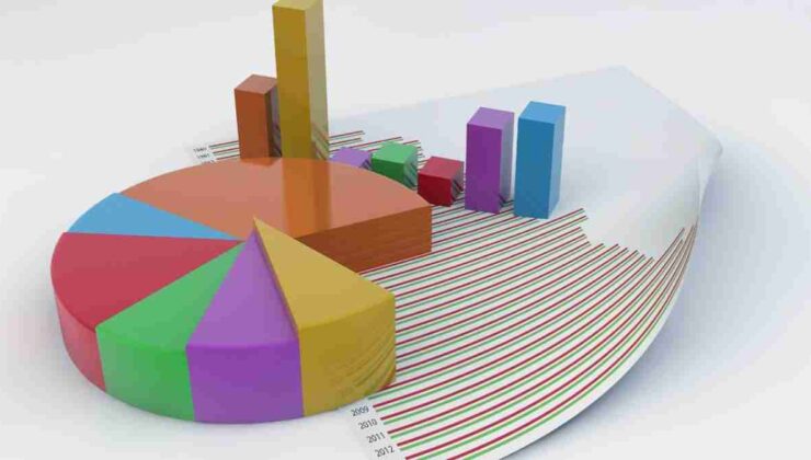 Metropoll Araştırma Şirketi Kimin?