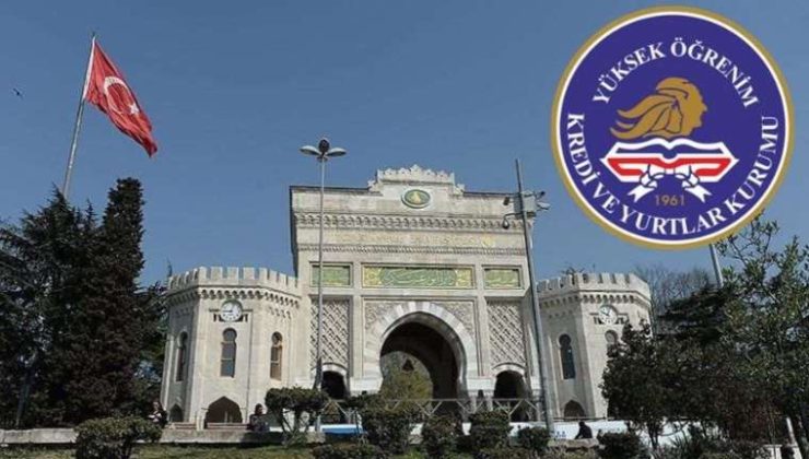 2023 KYK Yurt, Burs ve Kredi Başvuru Tarihleri